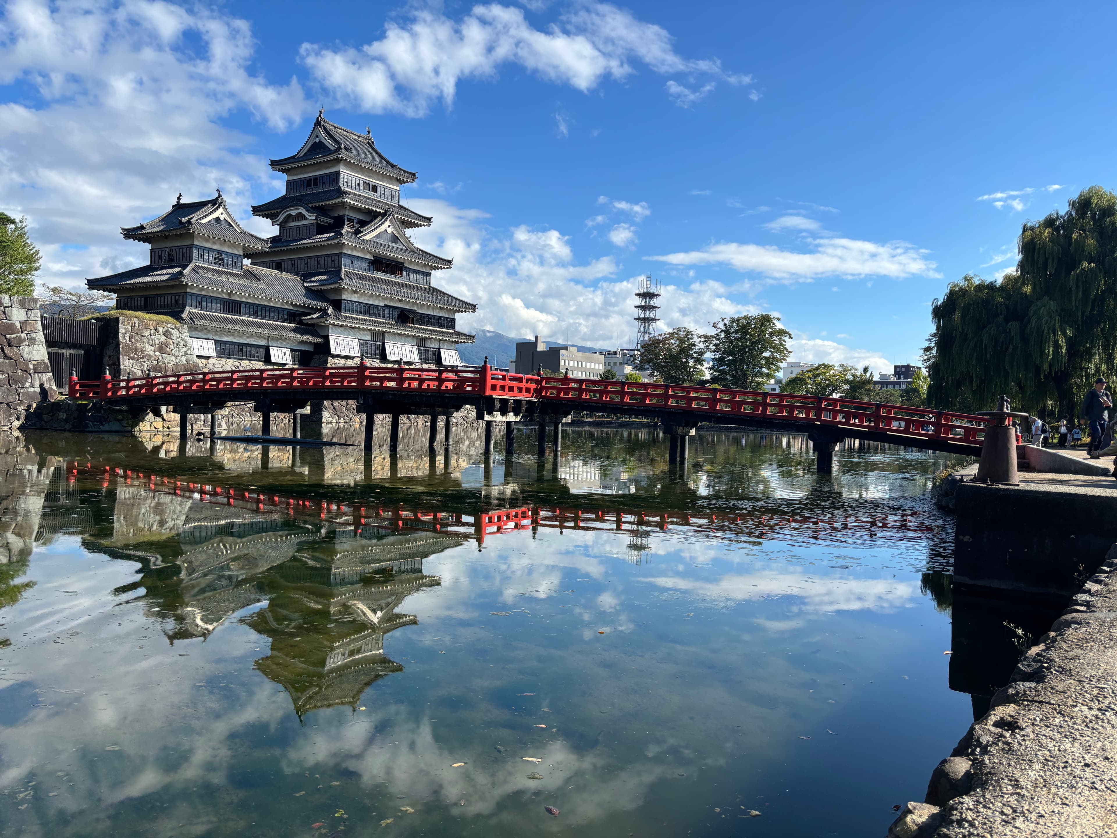Travel photo 2