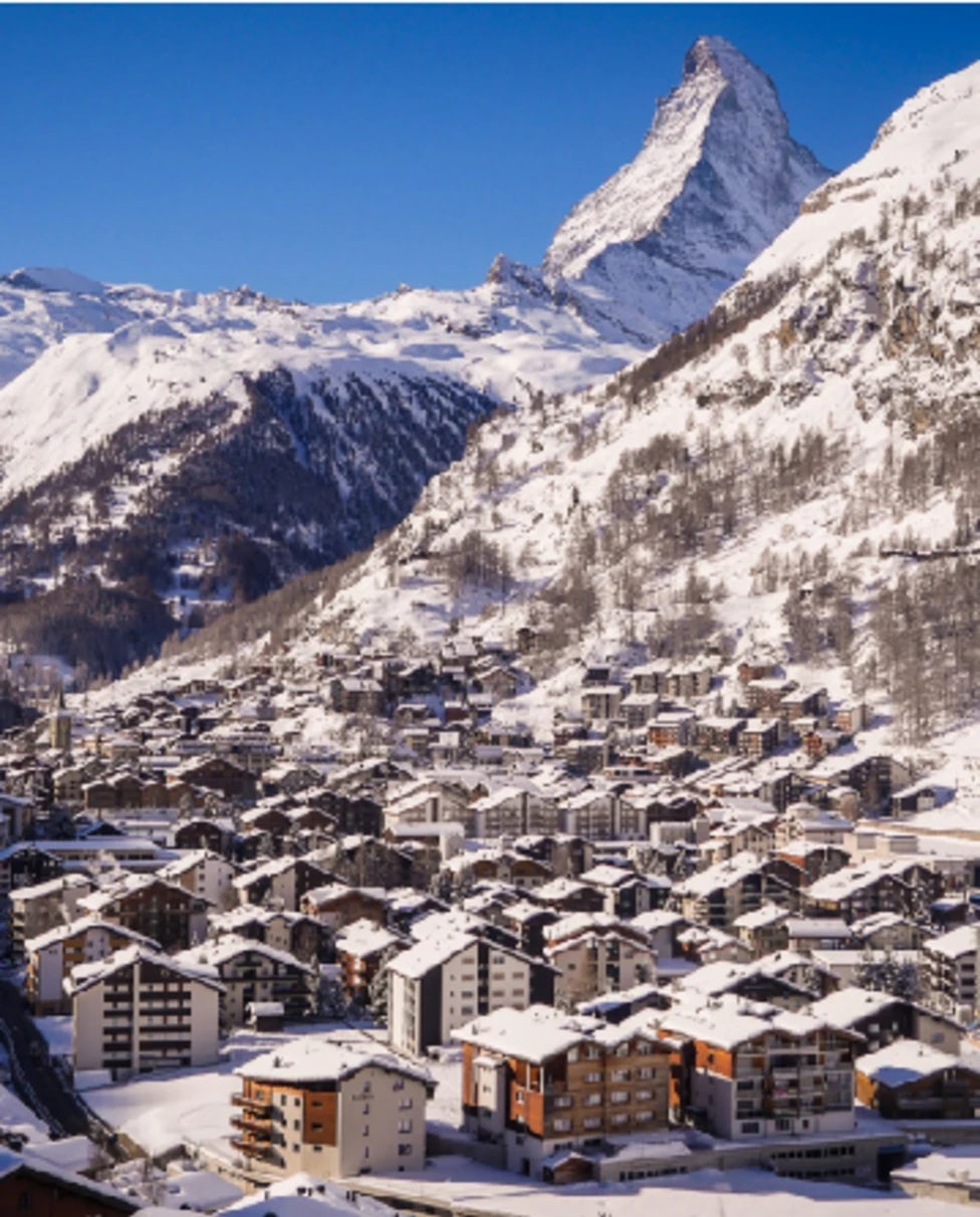 The 5 Ws and 1 H: Ski Package Holidays