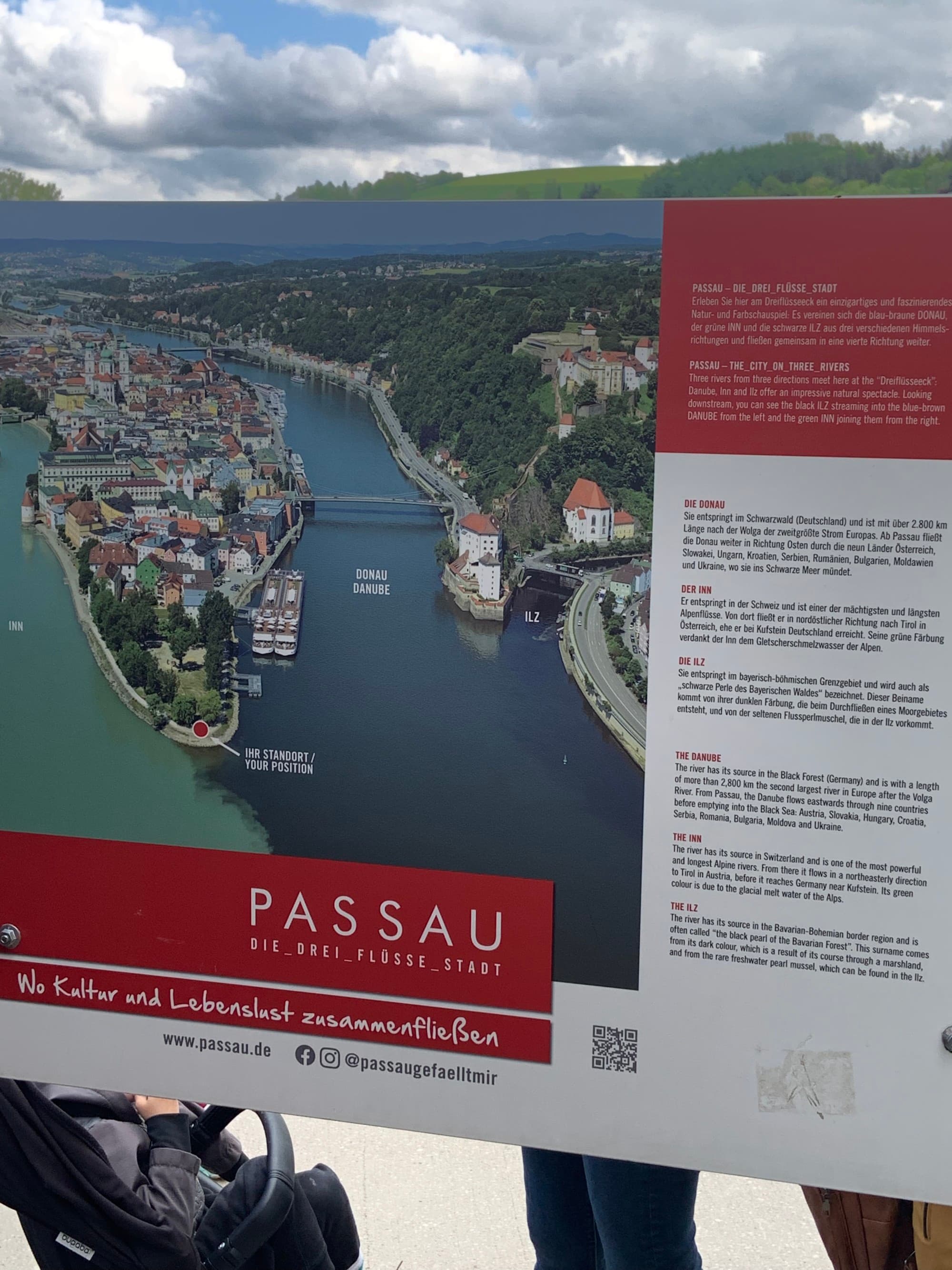 Map signage showing a city and river.