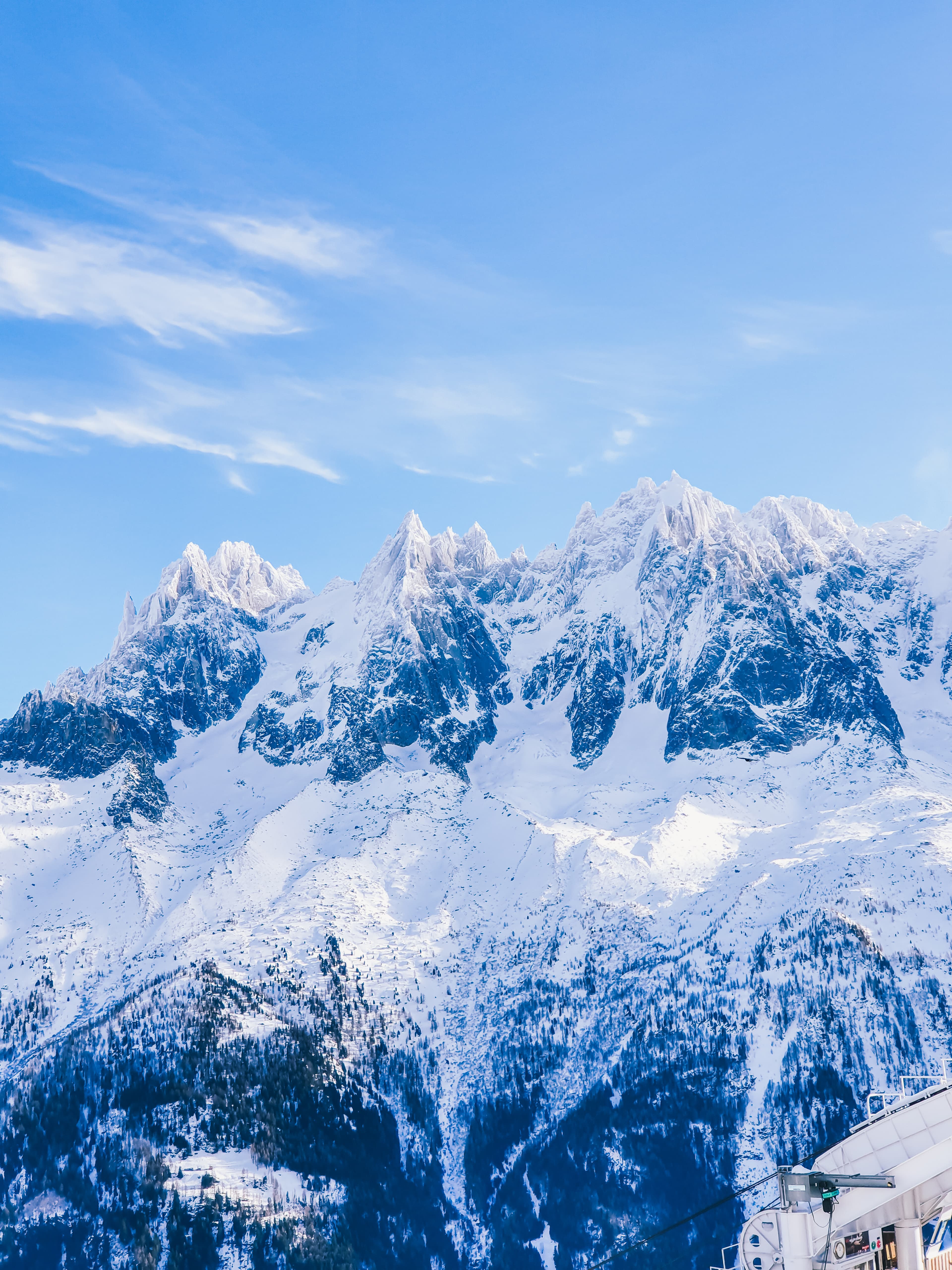 Beautiful view of snow covered mountain peaks